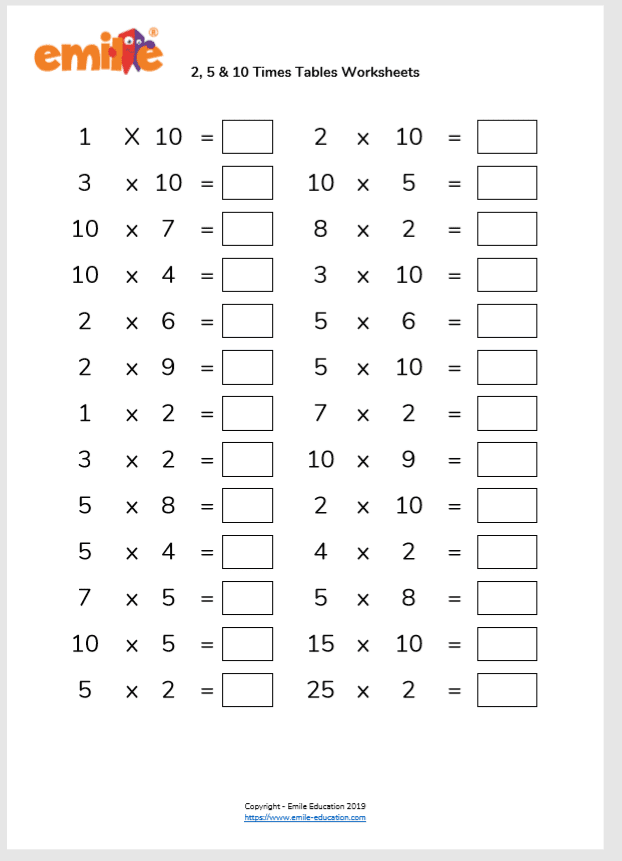 math worksheets multiplication tables