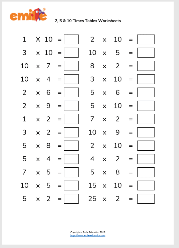 multiplication table worksheets grade 4