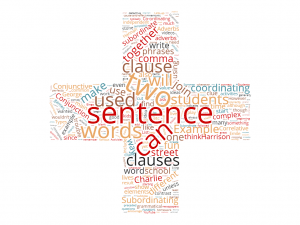 Sentence Cards Cross Content Resource