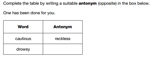 Antonyms - A Guide for Teachers with over 200 Examples