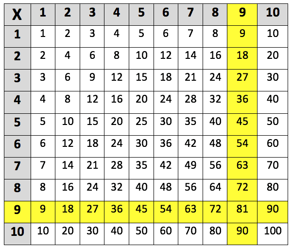 9 Table Of 23 SamarendraEbo