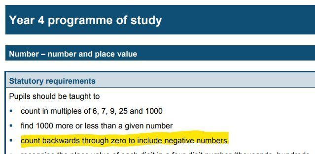 Negative numbers & greater than and less than - Theory mathematics