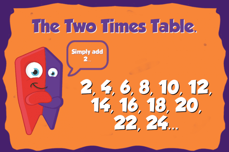 two times table