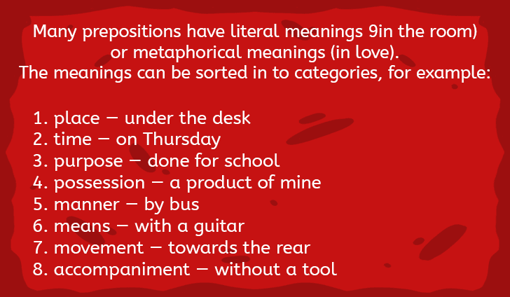 Prepositions in on at in english  English study, Prepositions,  Prepositional phrases