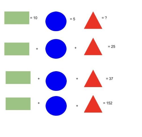 Algebra Shape Activity